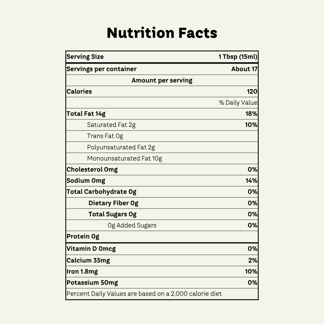 Chicken Broth - MTG