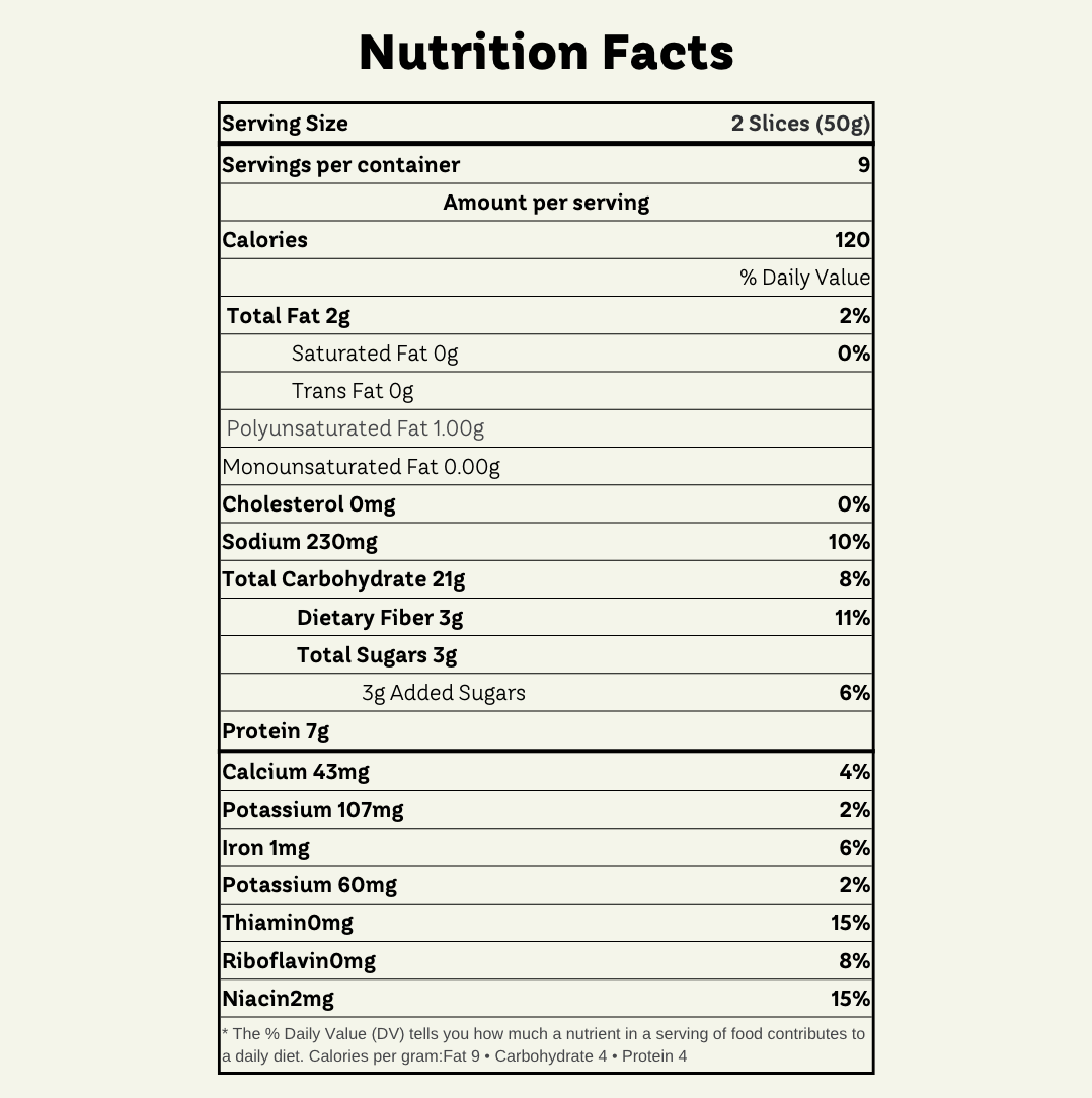 Whole Wheat Bread - MTG