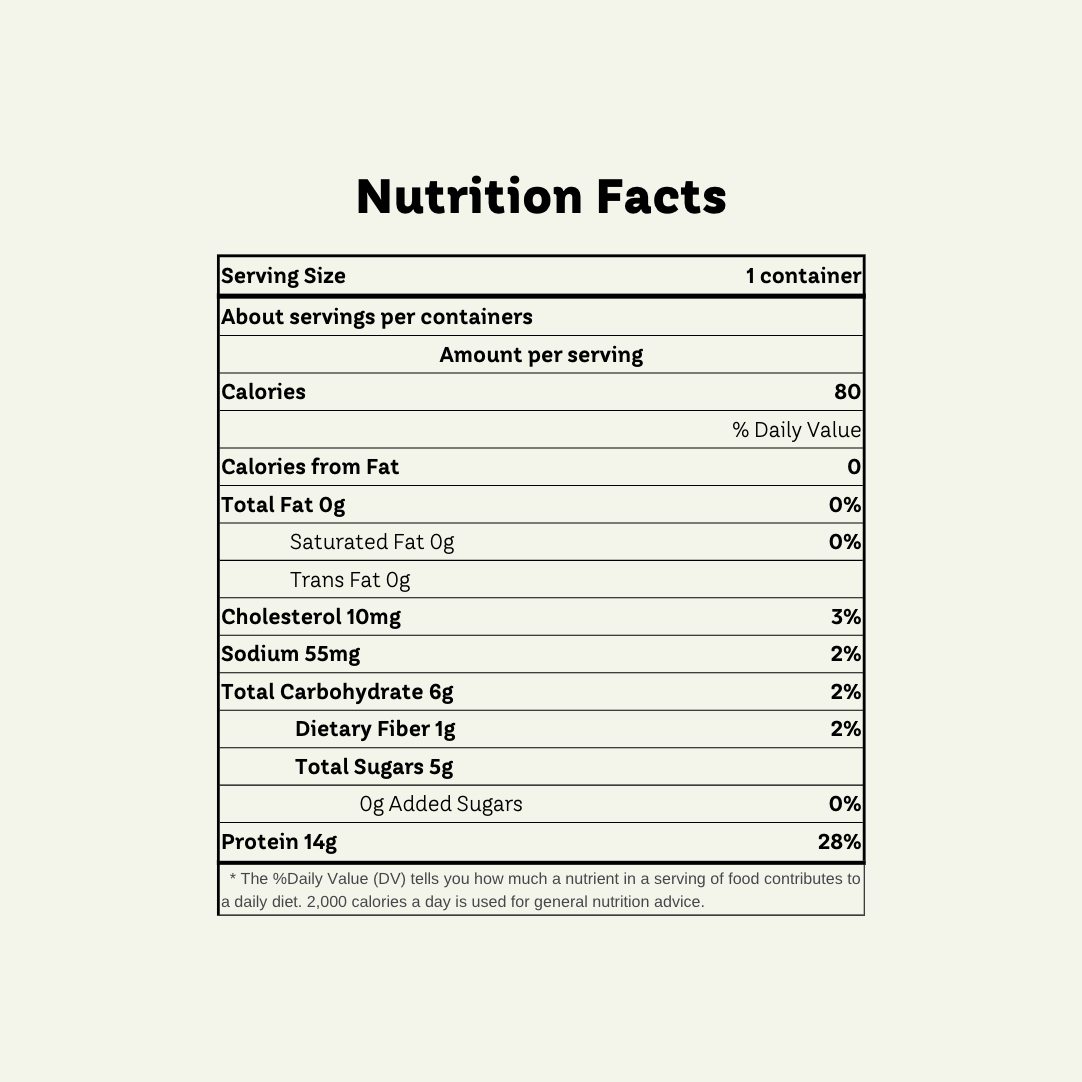 Chobani Nonfat Greek Yogurt - MTG