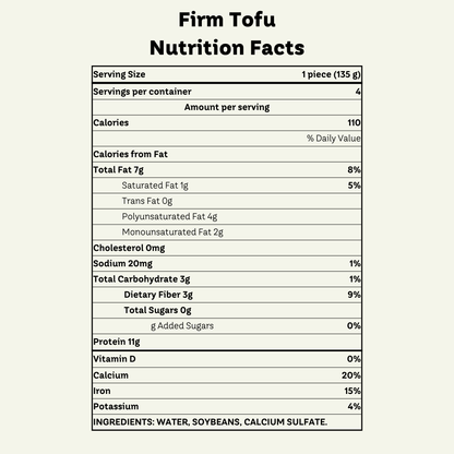 Tofu