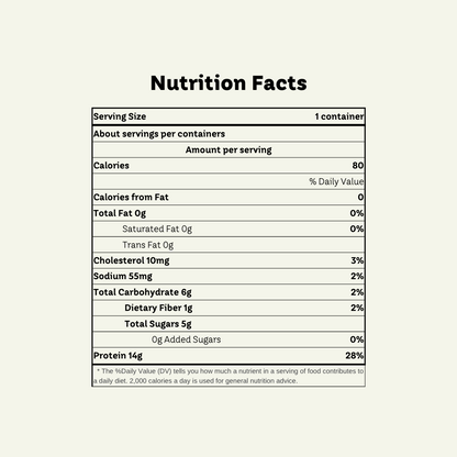 Chobani Nonfat Greek Yogurt - MTG