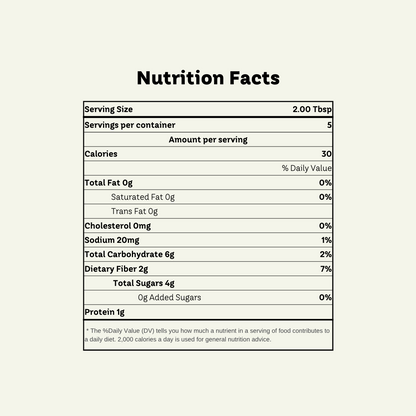 Tomato Paste - MTG
